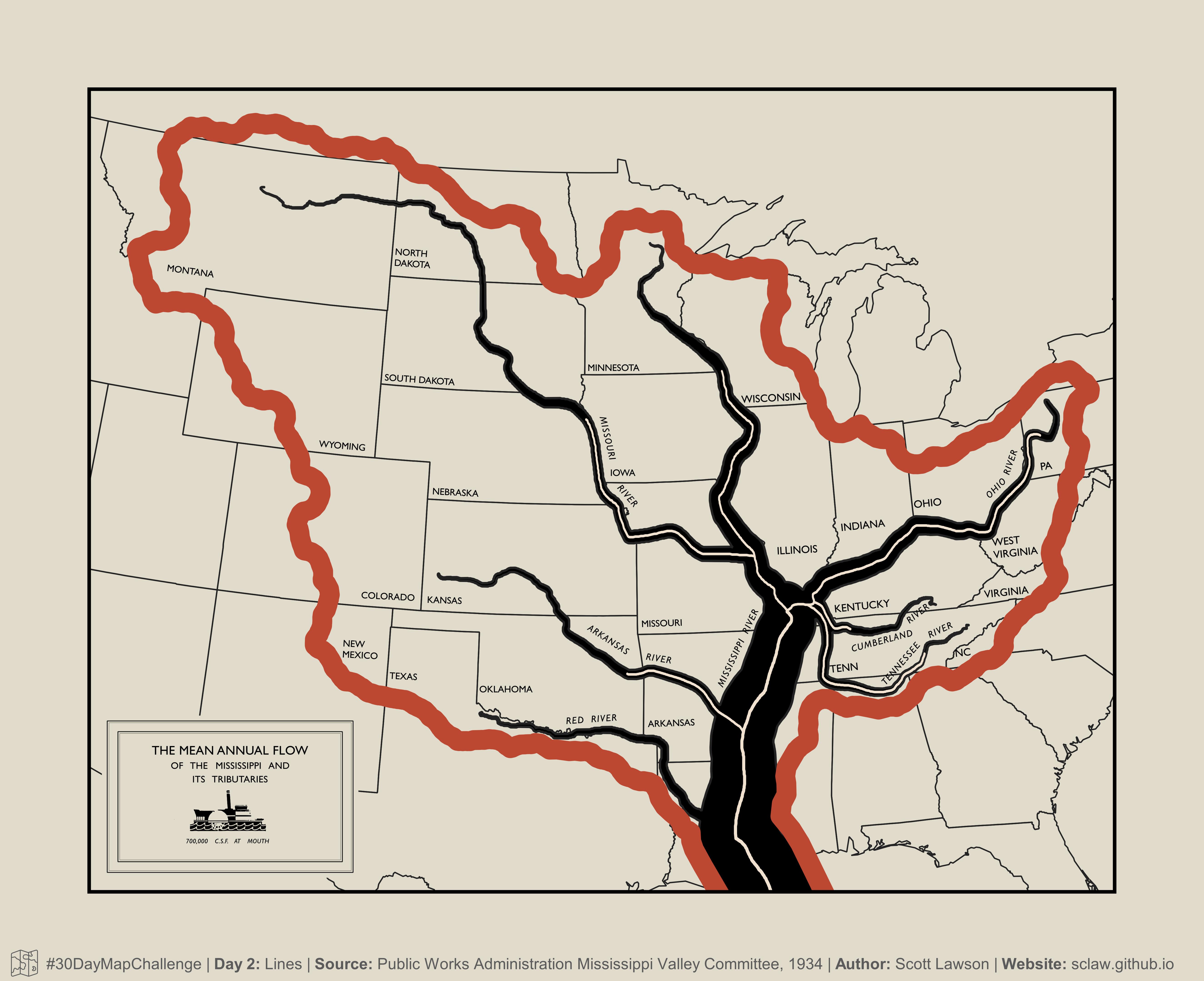 Mississippi River Watershed