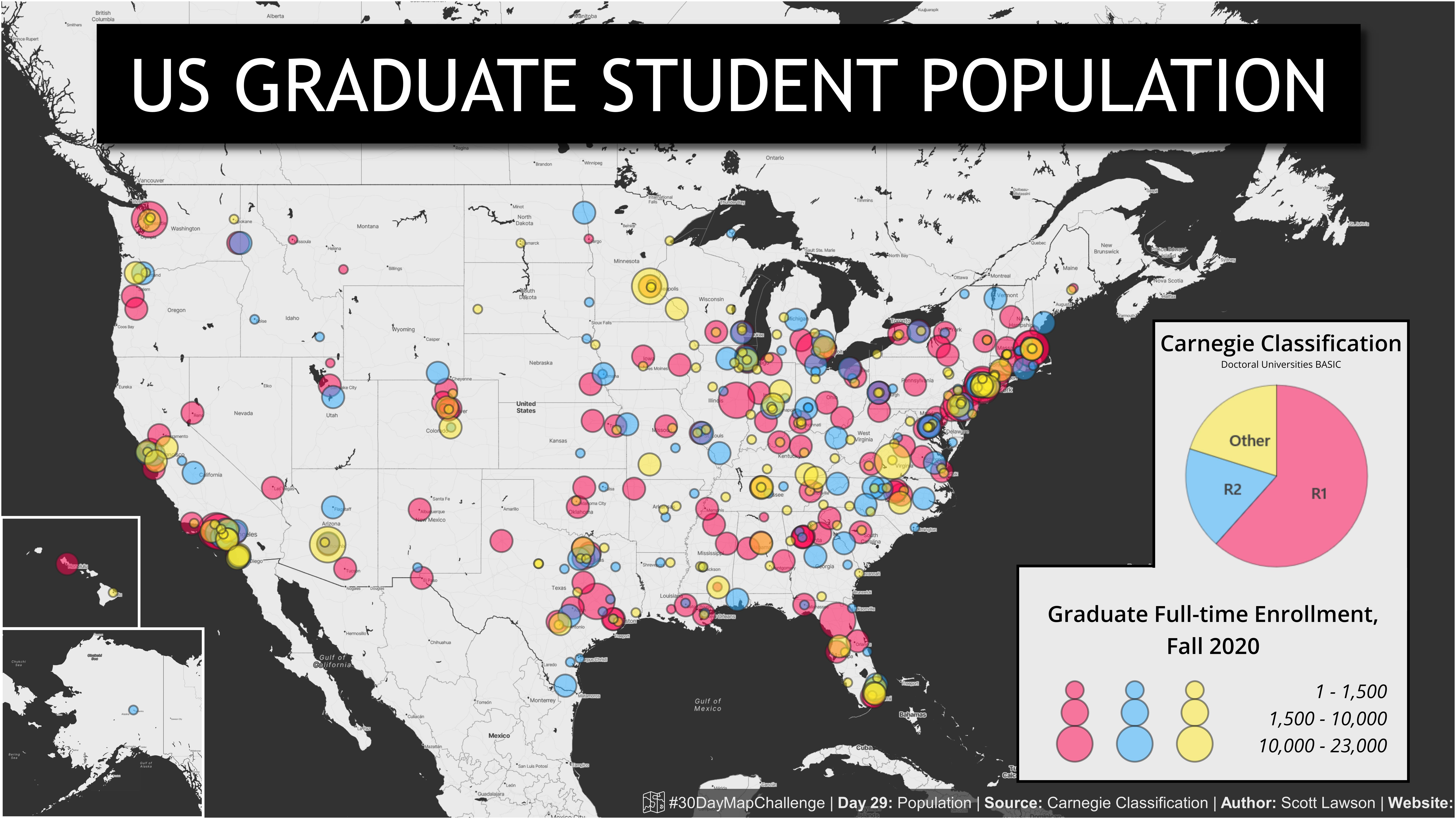 US Graduate student population